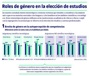 Infografia-web-CAS