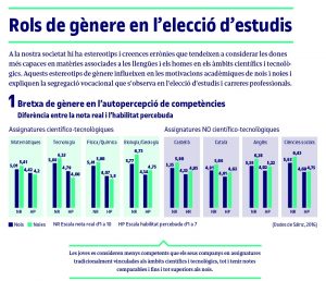 Infografia-web-CAT